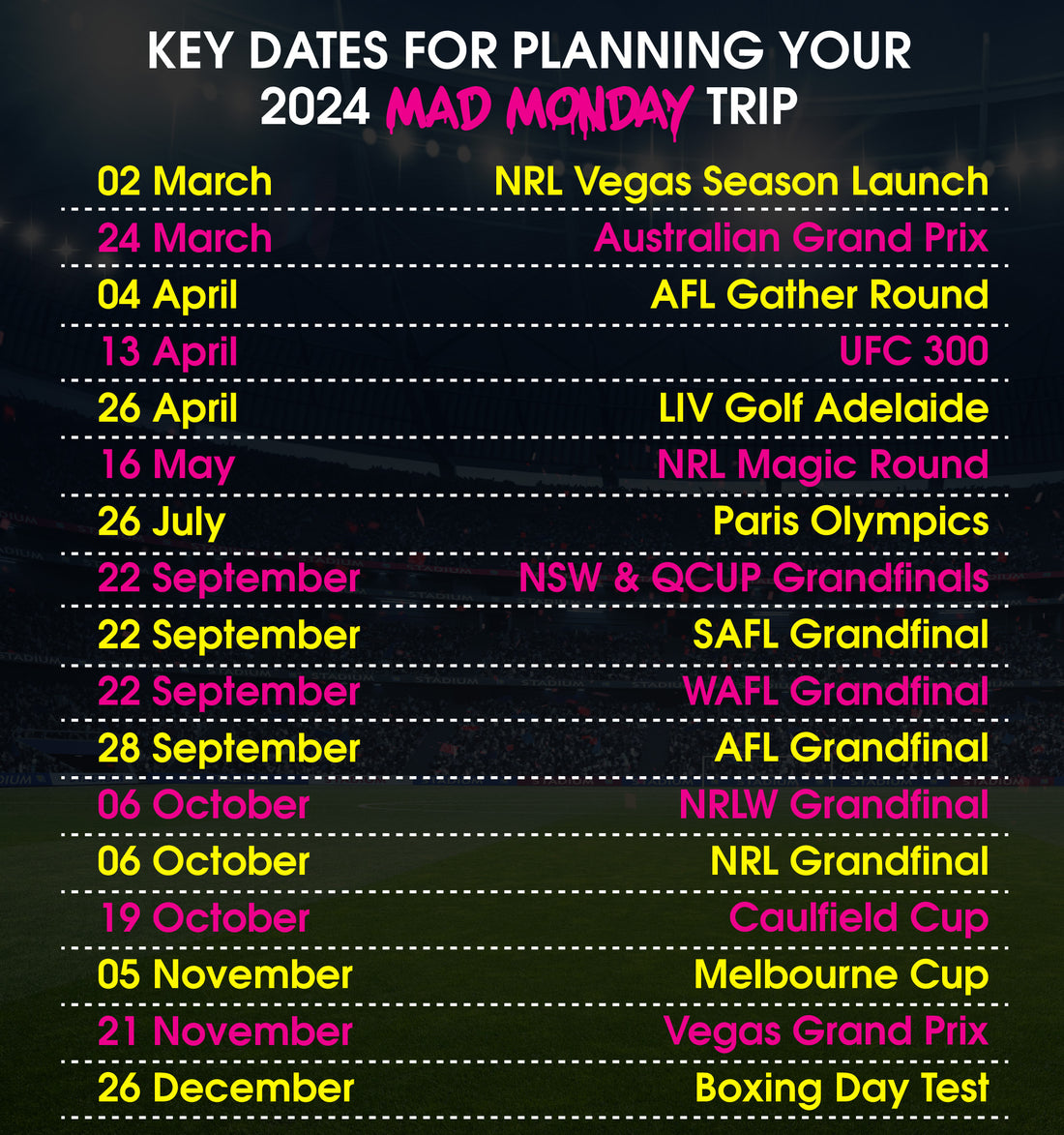 Key Dates For Your Mad Monday Trip