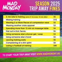 Season 2025 Trip Away Fines